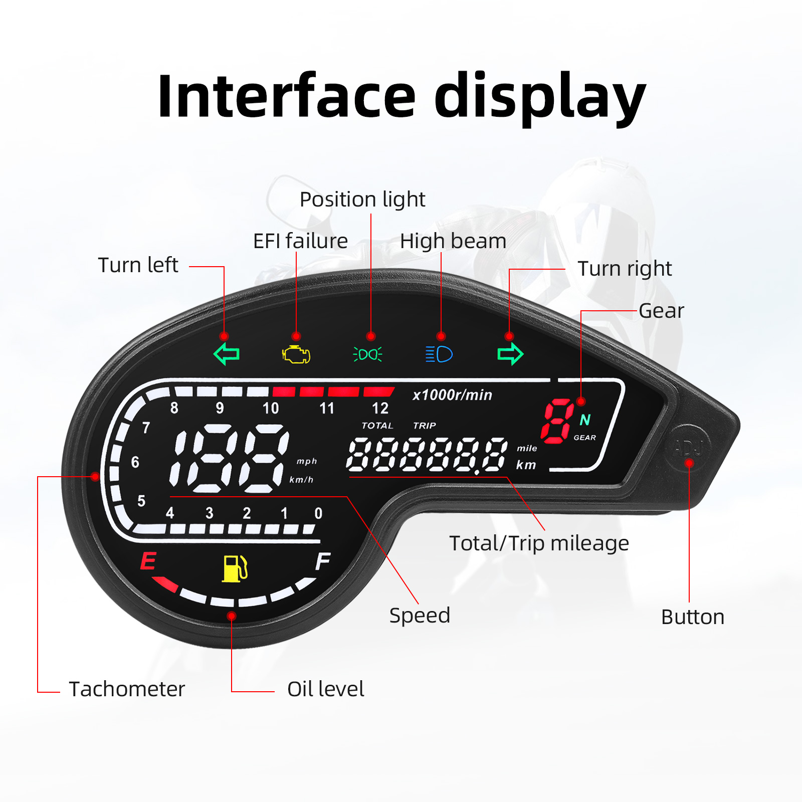 Tachimetro Digitale LED per Mo - Motorcycle Gear Levels recensione e prezzo