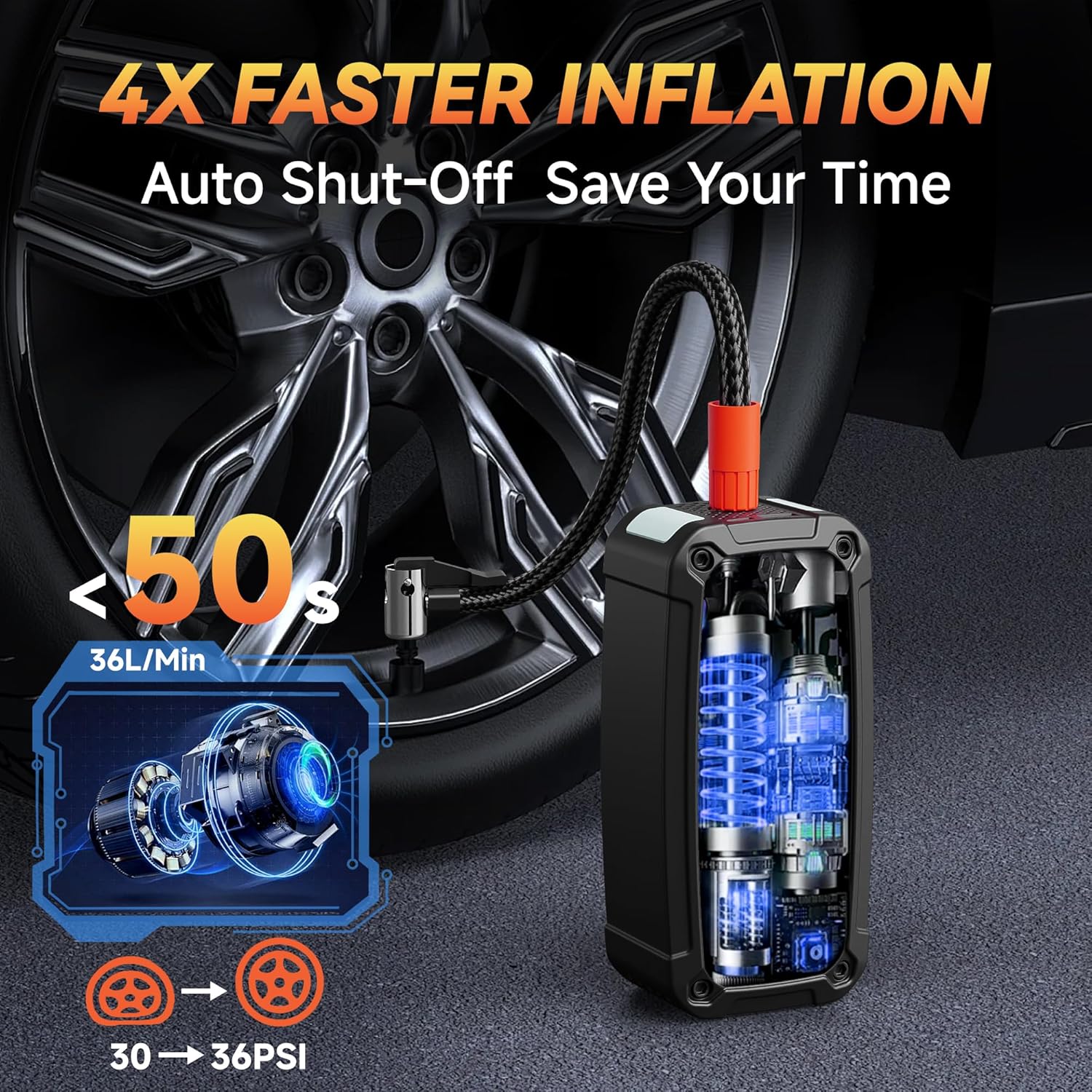 Compressore d'aria portatile p - Tyre Pressure Gauge recensione e prezzo